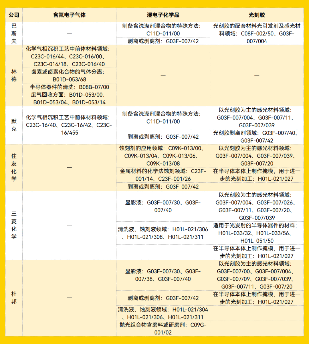 Will Japan Cut Off Semiconductor Manufacturing?