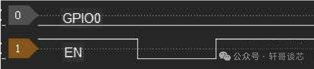 Analysis of the Automatic Download Principle of ESP32