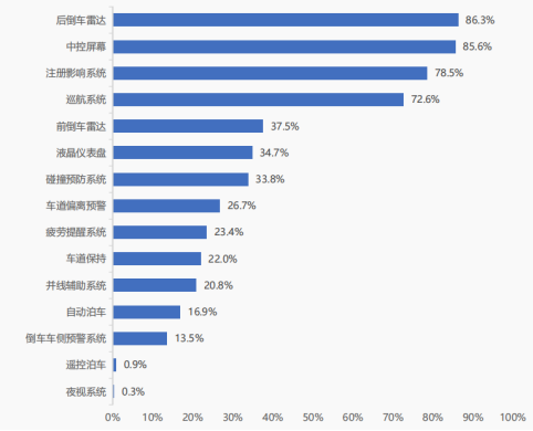 Bohai Technology: A Comprehensive Overview of Allwinner Technology