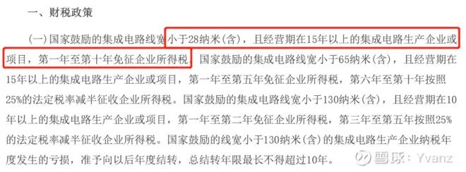 Semiconductor Industry Boost: Why Did It Open High and Close Low? Founder of SMIC: The US's Restrictive Power Over China Is Not That Strong, We Can Catch Up
