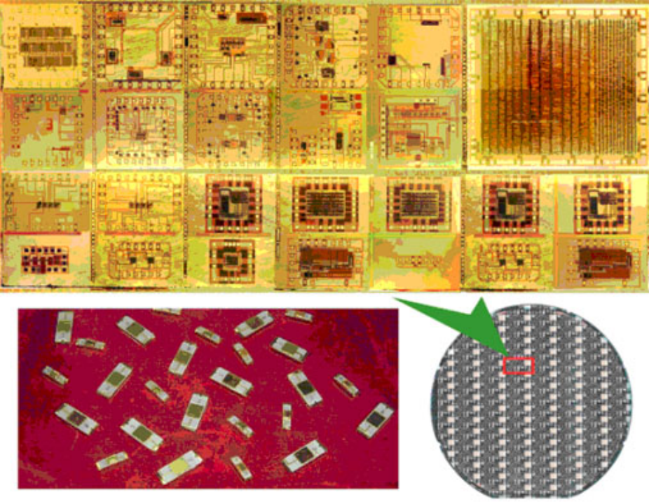 Domestic Chip Design Companies Break Through in Tape-Out