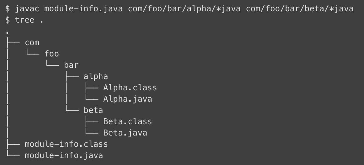New Features of Java 9