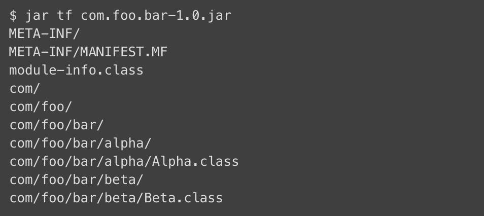 New Features of Java 9