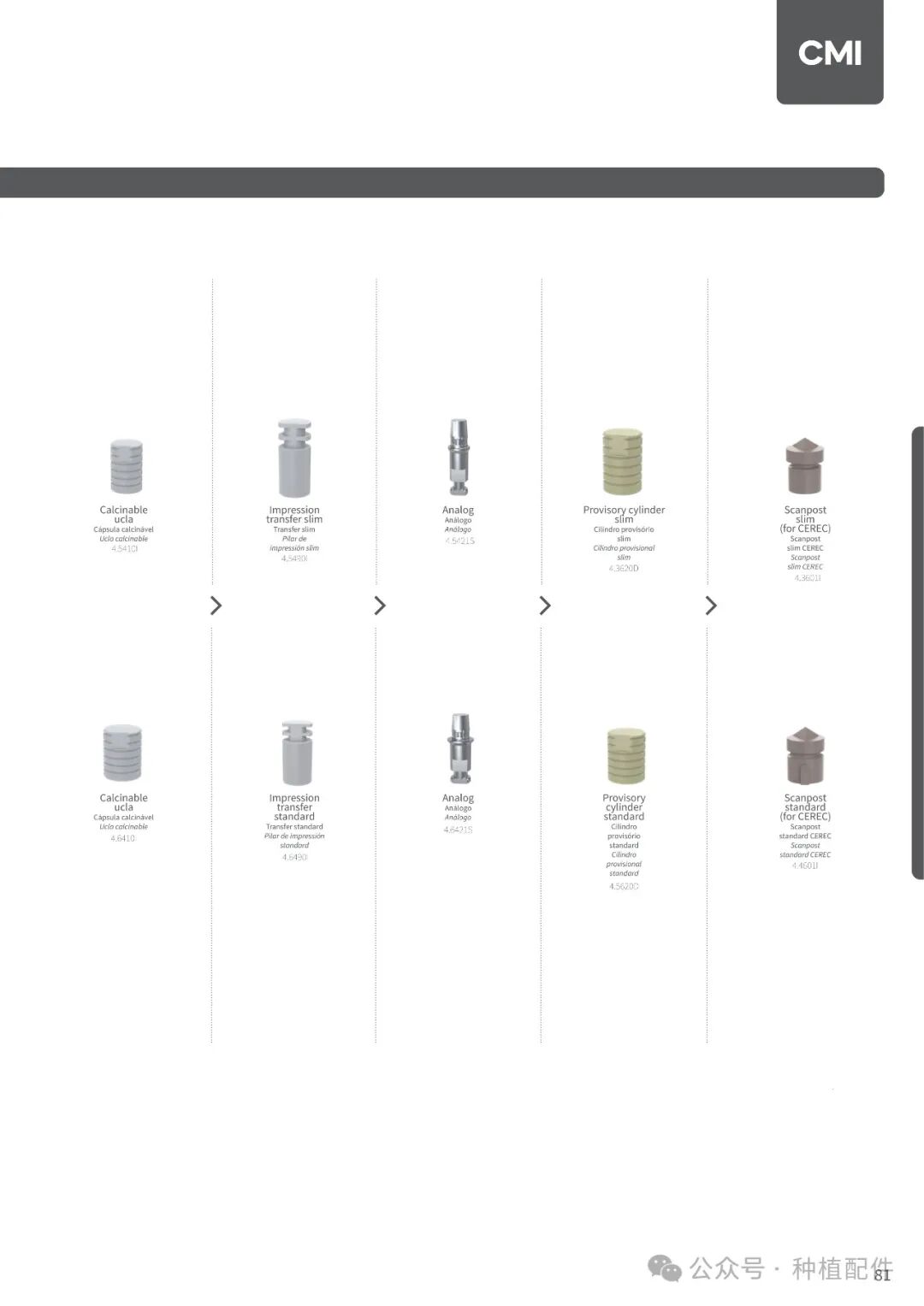 DSP Implant Manual: Chuan Qian - Short, Slim, Biofit, Soulfit, Propfit, Wayfit, HIM, HIL