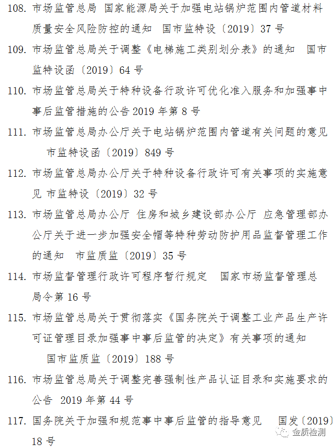 Latest Compilation: List of Laws, Regulations, Rules, and Standards Related to Special Equipment!