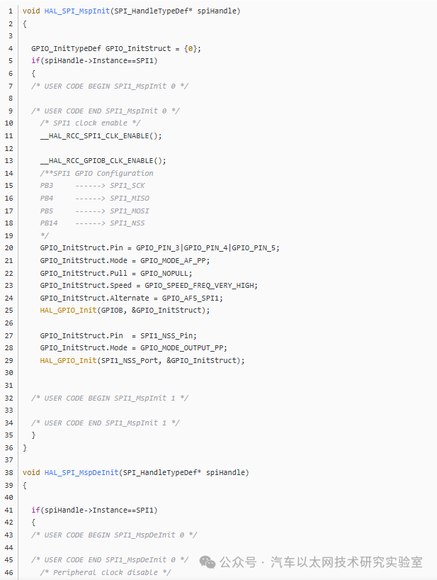 STM32-SPI Documentation Compilation