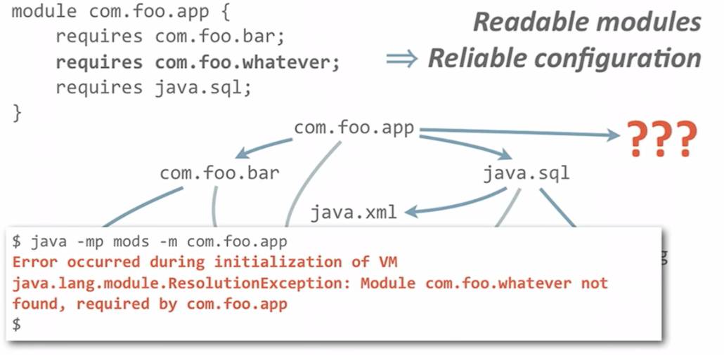 New Features of Java 9