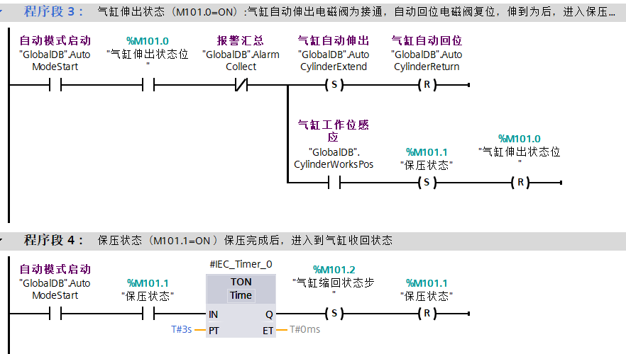 Learning PLC Programming from a Cylinder Control Case