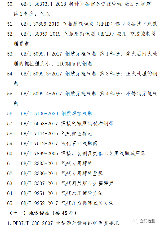 Latest Compilation: List of Laws, Regulations, Rules, and Standards Related to Special Equipment!