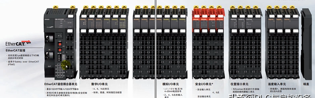 Omron EtherCAT: High-Speed Fieldbus for Synchronous Control Systems