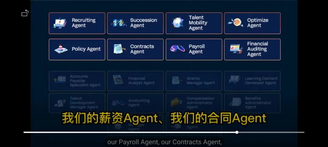 In-Depth Analysis: AI Agents as Digital Employees - How Human-Machine Collaboration is Reshaping the Future Workplace