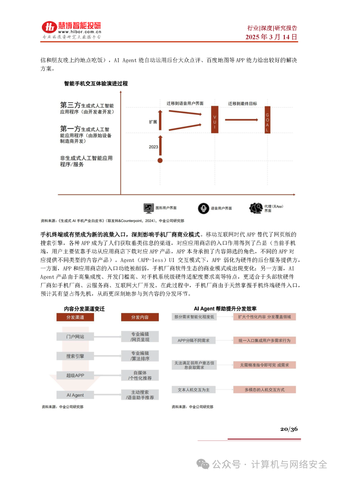 AI Agent Industry Research Report