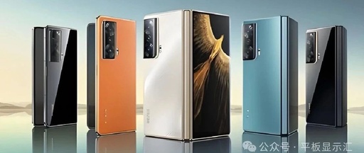 Trends in TFT-LCD Display Technology for Smartphones