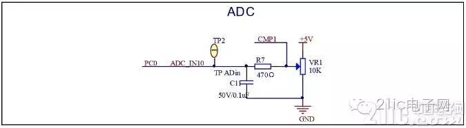 Experience with Domestic MCU Development Boards