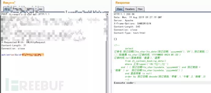 When SQL Injection Encounters Strange Encoding Issues