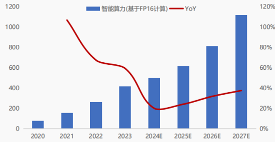 Bohai Technology: A Comprehensive Overview of Allwinner Technology