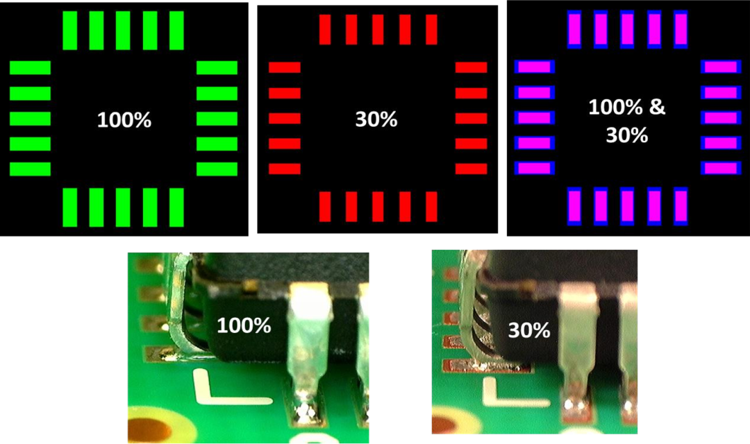 The Most Comprehensive PCBA Circuit Board SMD and DIP Electronic Component Soldering Strength Pull and Push Test Standards! (2023 Edition)