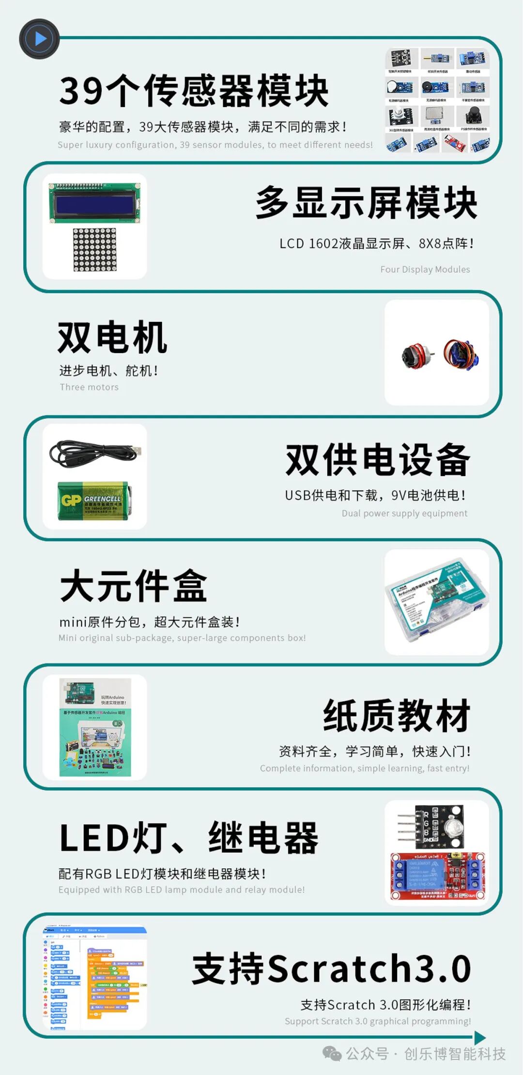 Getting Started with Arduino Uno R3: Easily Kickstart Your Maker Journey