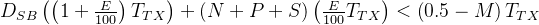 Basics of UART Communication