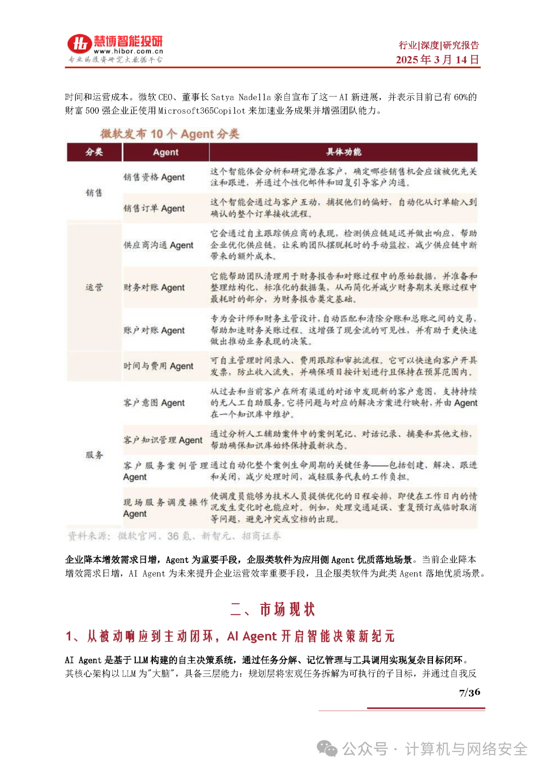 AI Agent Industry Research Report