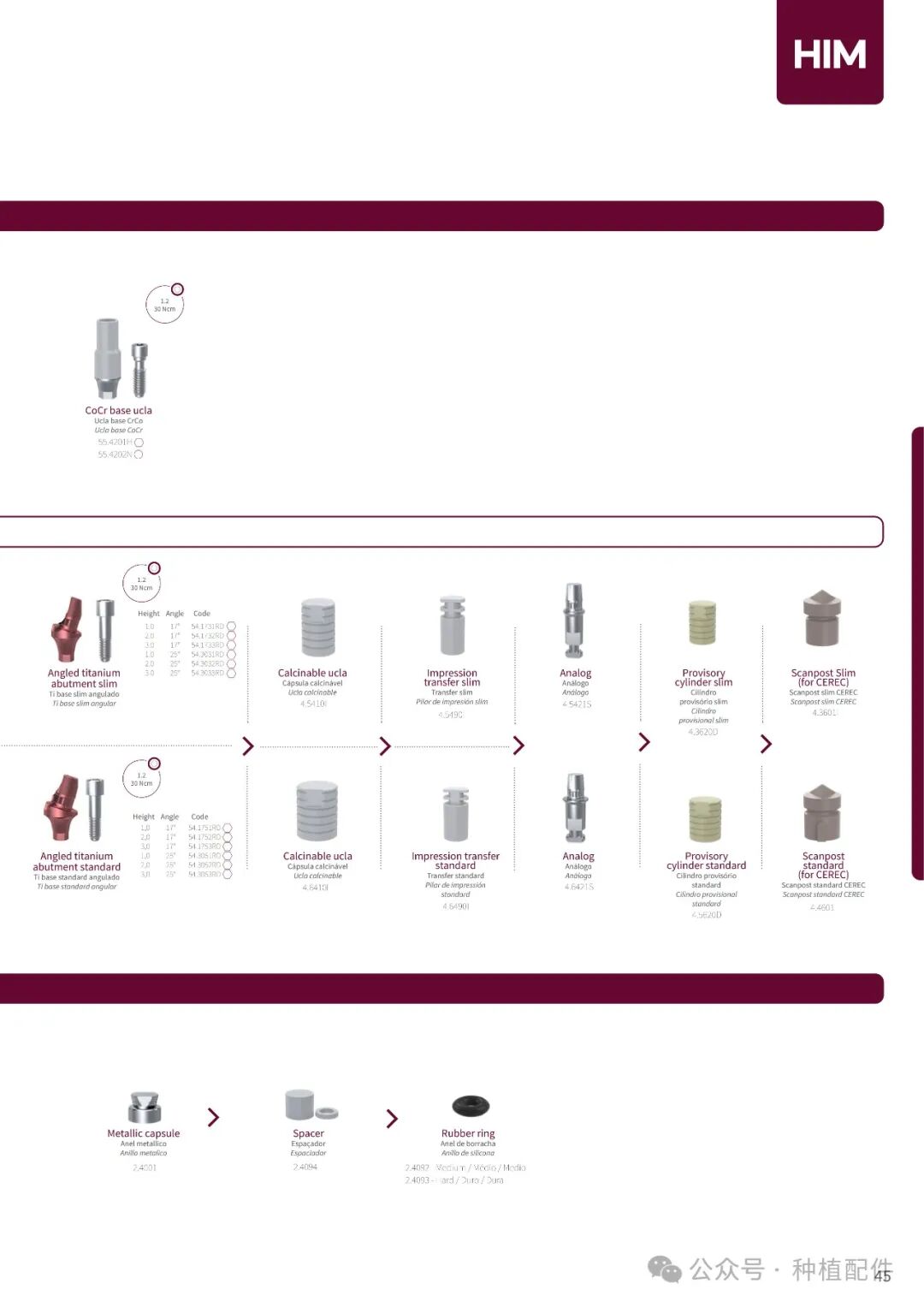 DSP Implant Manual: Chuan Qian - Short, Slim, Biofit, Soulfit, Propfit, Wayfit, HIM, HIL