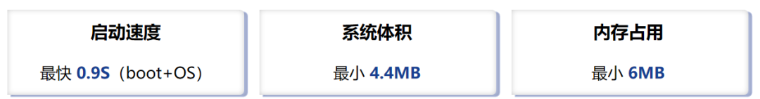 Beijing Xunwei Successfully Adapts "Wanghuo" Domestic OS on RK3588 Platform