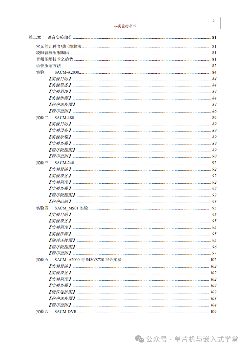 Microcontroller Experiment Guide - Page 113