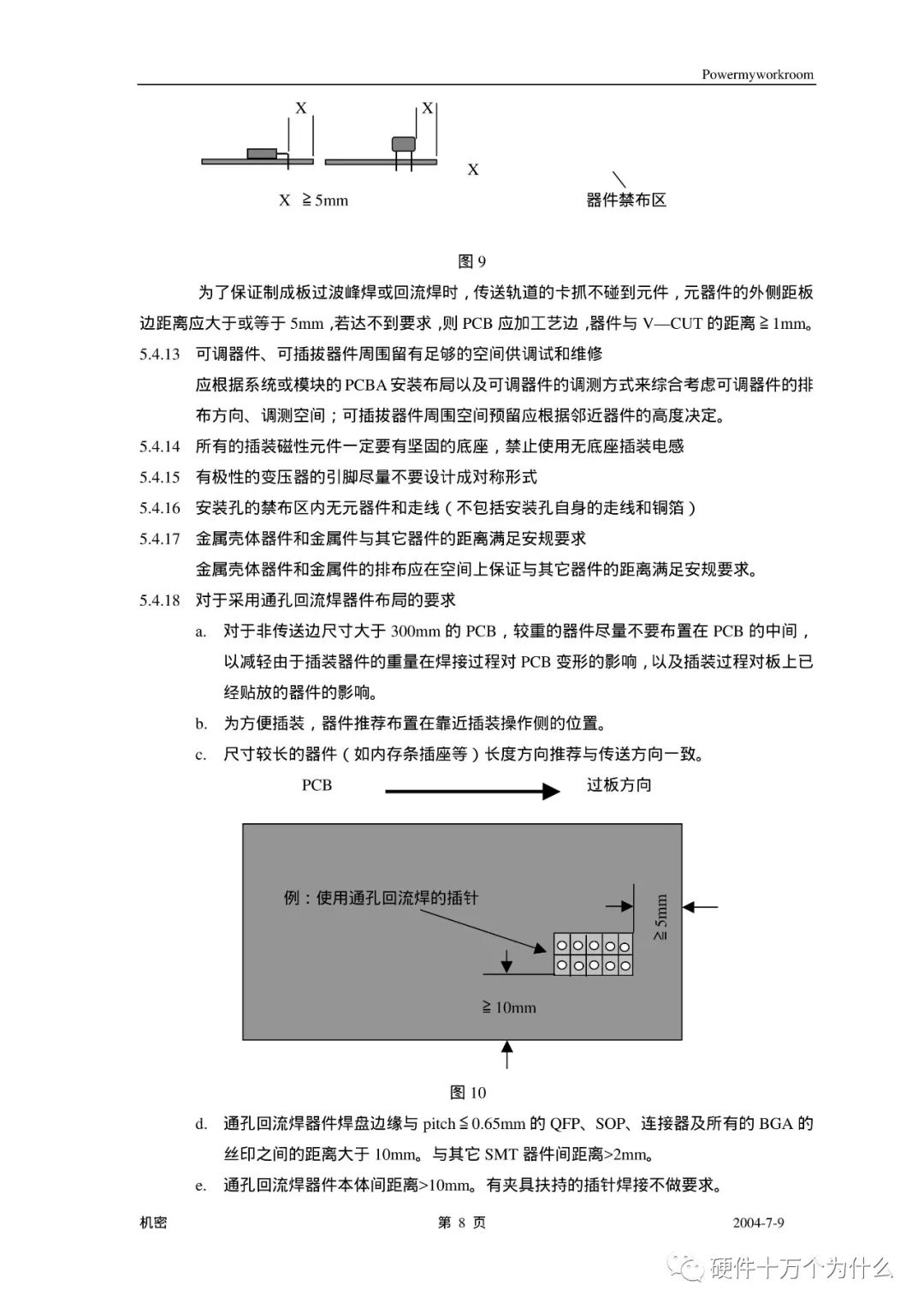 PCB Process Design Specifications