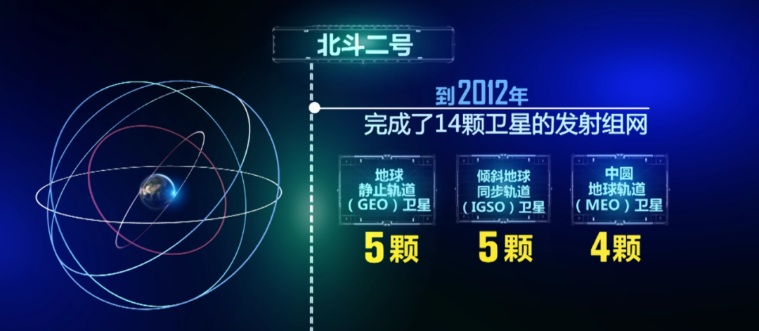 Beidou Networking, Shining Globally! A Heated Discussion Among Students and Faculty at Civil Aviation University of China!