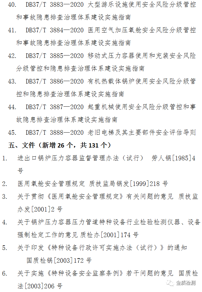 Latest Compilation: List of Laws, Regulations, Rules, and Standards Related to Special Equipment!
