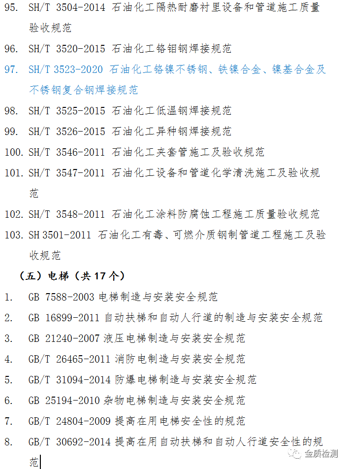 Latest Compilation: List of Laws, Regulations, Rules, and Standards Related to Special Equipment!