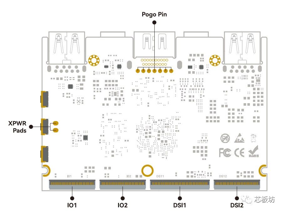 The Compact and Elegant Development Board — Khadas Edge2