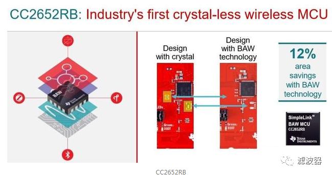 Texas Instruments Claims Breakthrough in BAW Technology