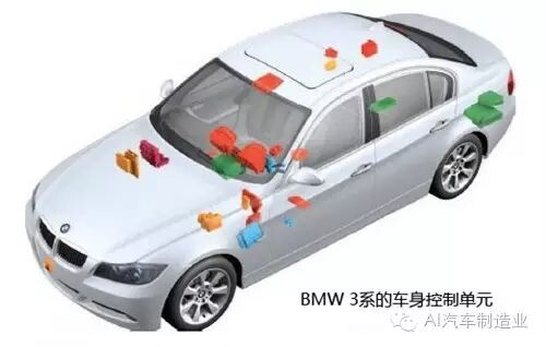 Comprehensive Analysis of Automotive CAN Communication Bus