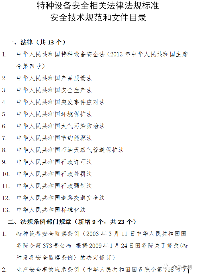 Latest Compilation: List of Laws, Regulations, Rules, and Standards Related to Special Equipment!