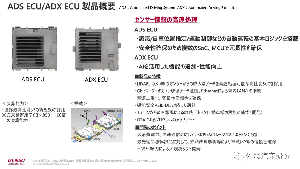 An In-Depth Analysis of Toyota's Level 4 Autonomous Driving Computing Platform