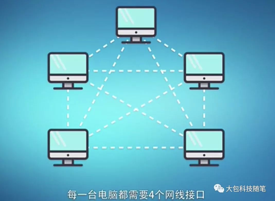 Why Quantum Communication Networking is Currently Unfeasible (Science Popularization Series Part Three)