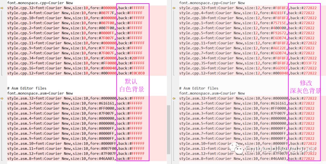 Choosing the Right Open Source RTOS for You