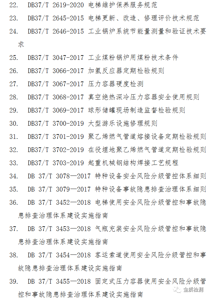 Latest Compilation: List of Laws, Regulations, Rules, and Standards Related to Special Equipment!