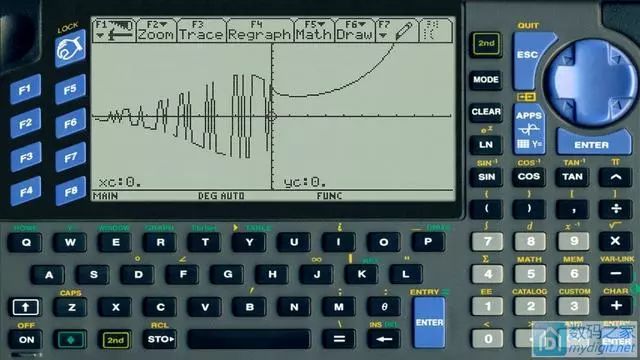 Disassembly of the Vintage Texas Instruments Graphing Calculator: It Can Even Be Overclocked