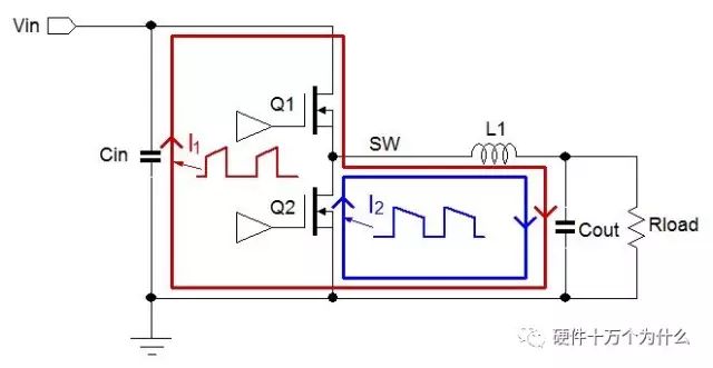 Understanding Dirty Signals in PCB Design