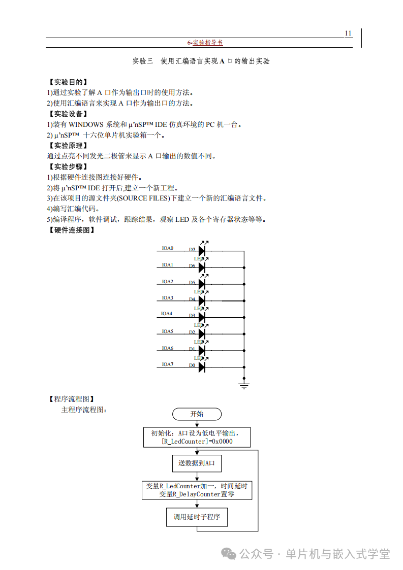 Microcontroller Experiment Guide - Page 113
