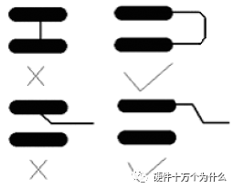 PCB Layout and Routing Guidelines