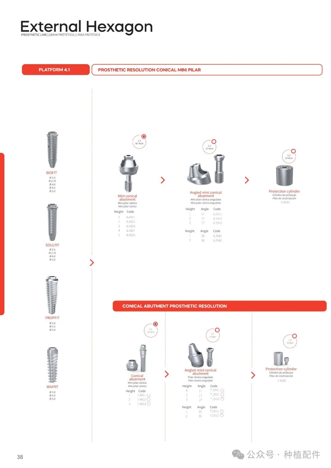 DSP Implant Manual: Chuan Qian - Short, Slim, Biofit, Soulfit, Propfit, Wayfit, HIM, HIL