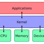 Linux Kernel vs Windows Kernel