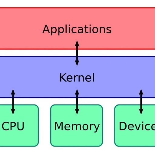 Linux Kernel vs Windows Kernel