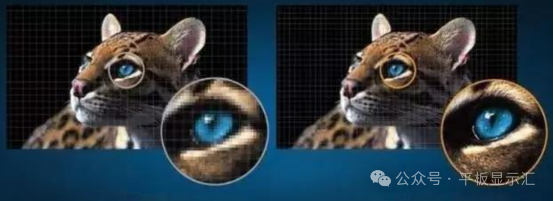 Trends in TFT-LCD Display Technology for Smartphones