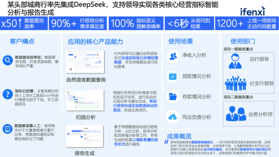 DeepSeek Empowers AI Agents to Uncover New Potential in Intelligent Applications