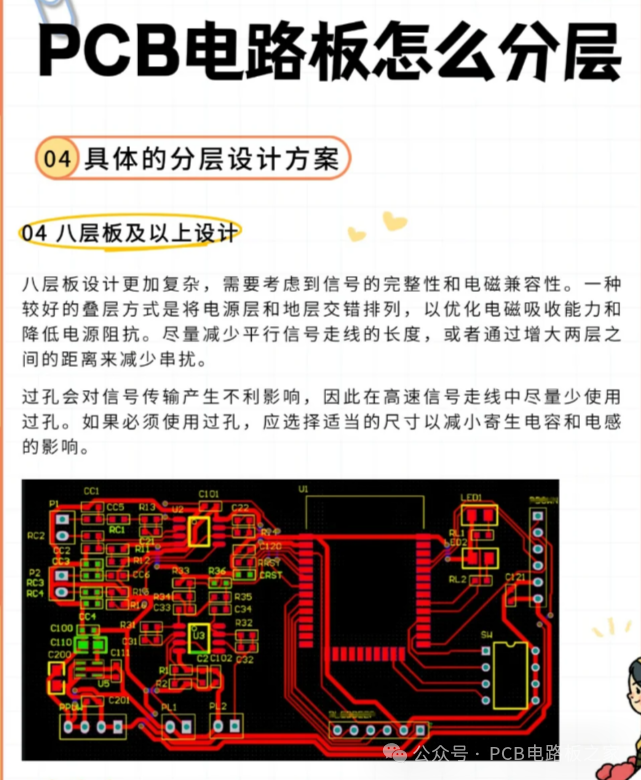 Understanding PCB Layering: How Can PCB Circuit Boards Be Layered?