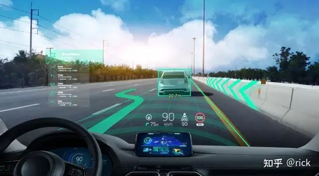 Display Technologies in Smart Cockpit Architecture and Chips